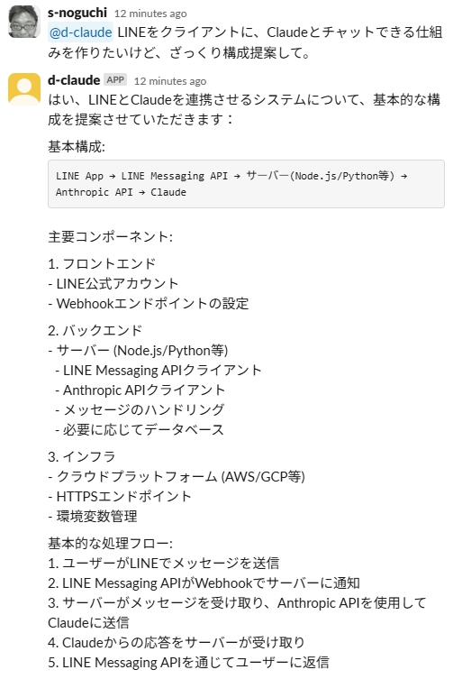 LINEチャットボット開発の相談例