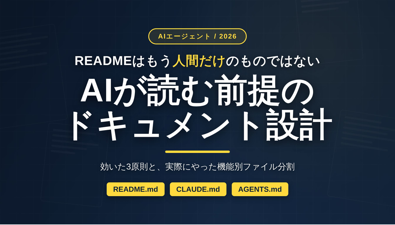 AIが読む前提のドキュメント設計 — README.md、CLAUDE.md、AGENTS.md