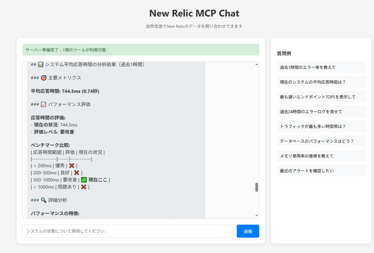 メモリ使用率分析画面
